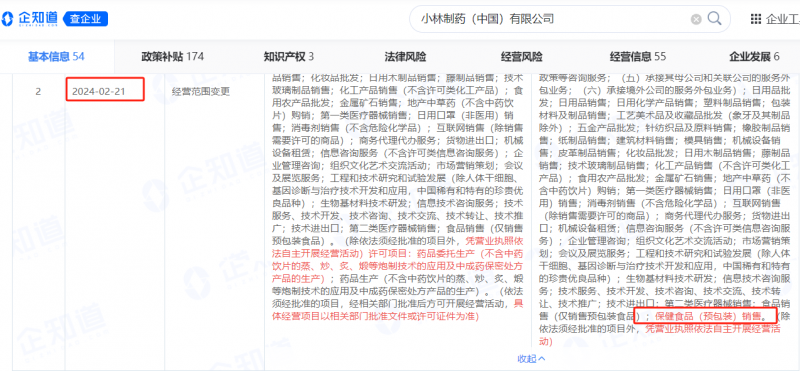如何为你的“日用百货个体户”起个响亮的名字？