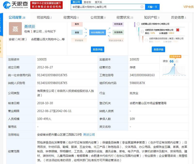合肥百货批发