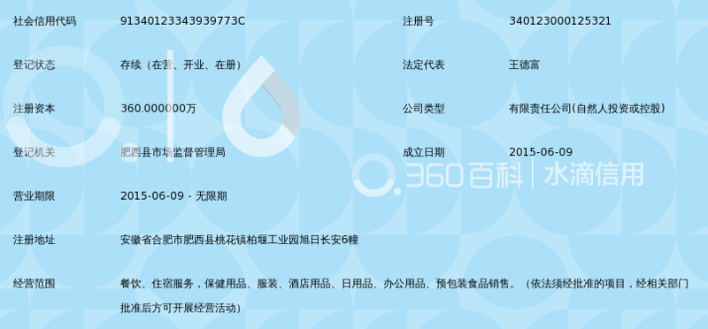 合肥日用百货